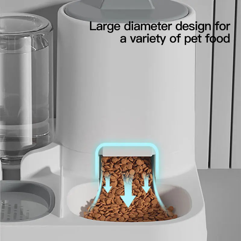 Petura AquaFlow™ — Automatic Water & Food Dispenser